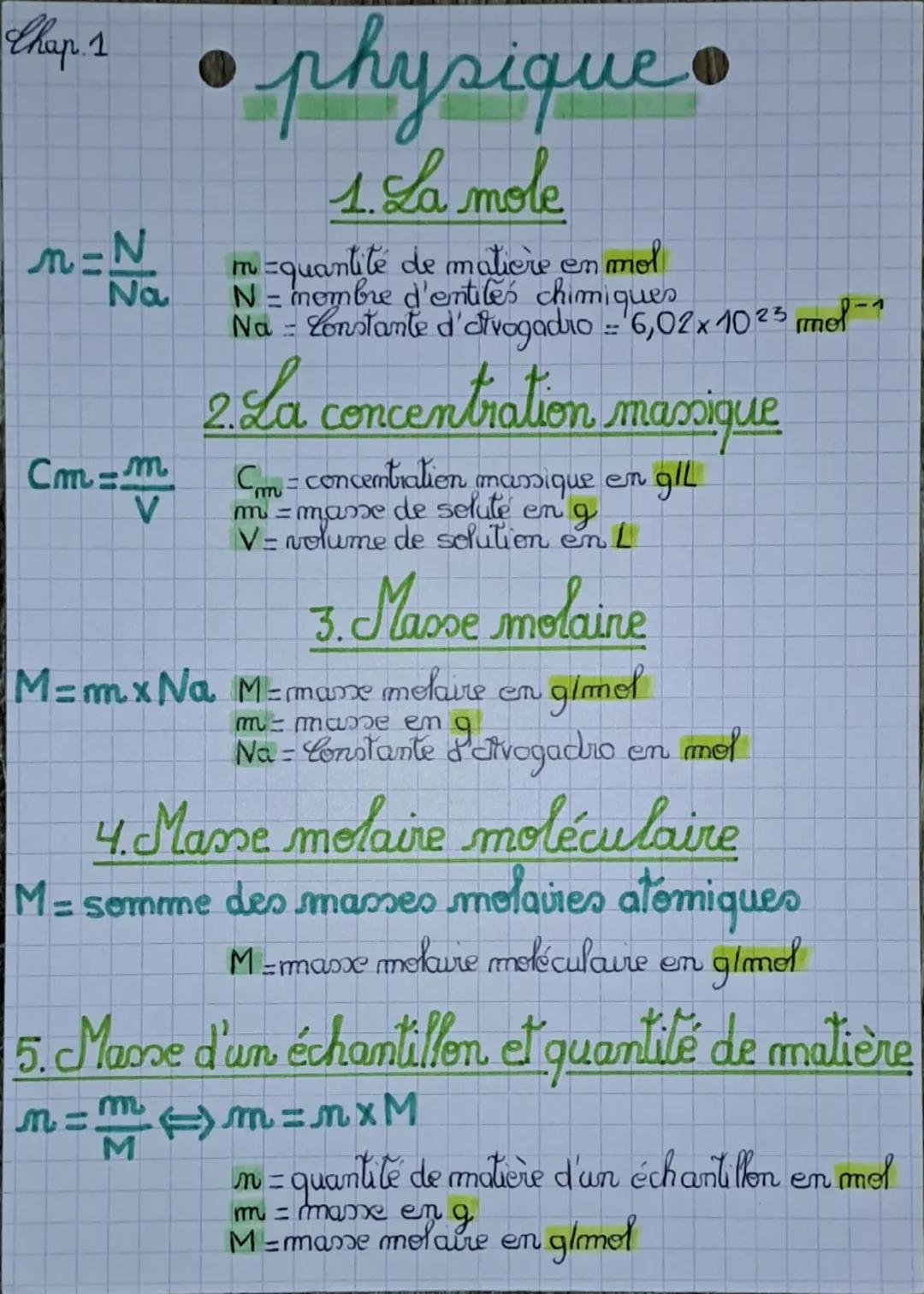 Chap. 1
n-N
Na
Cm-m
V
• physique •
1. La mole
m-quantité de matiere en mol
N-membre d'entile's chimiques
Na - Constante d'civogadro = 6,02 x