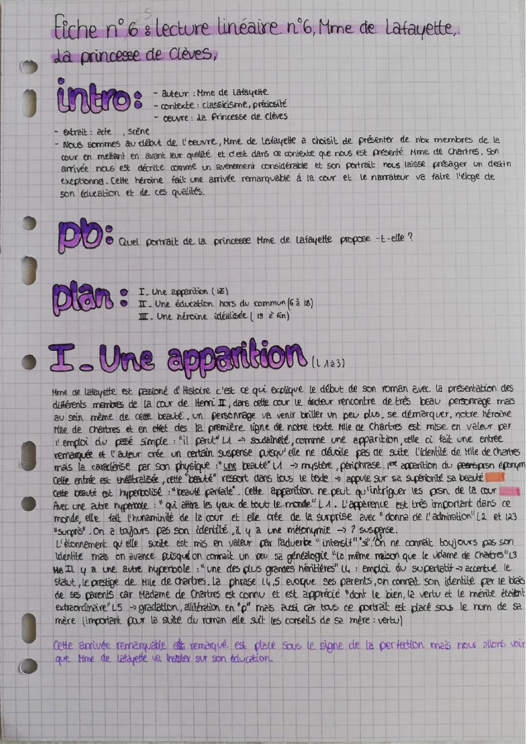 lecture linéaire de la princesse de Clèves de Mme de Lafayette