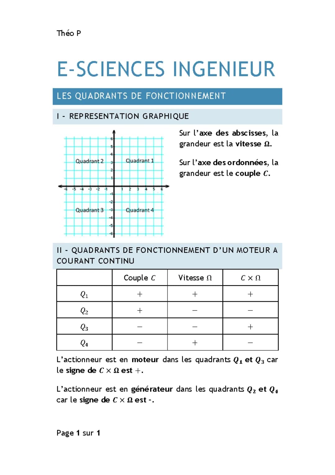 Les 4 Quadrants Moteur à Courant Continu - Schéma et Cours Terminale PDF