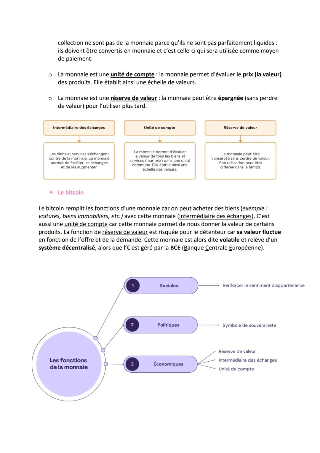CHAPITRE 7 - LA MONNAIE ET LE FINANCEMENT DE L'ÉCONOMIE
P118
Qu'est-ce que la monnaie et comment est-elle créée ?
QUESTIONNEMENT du chapitre