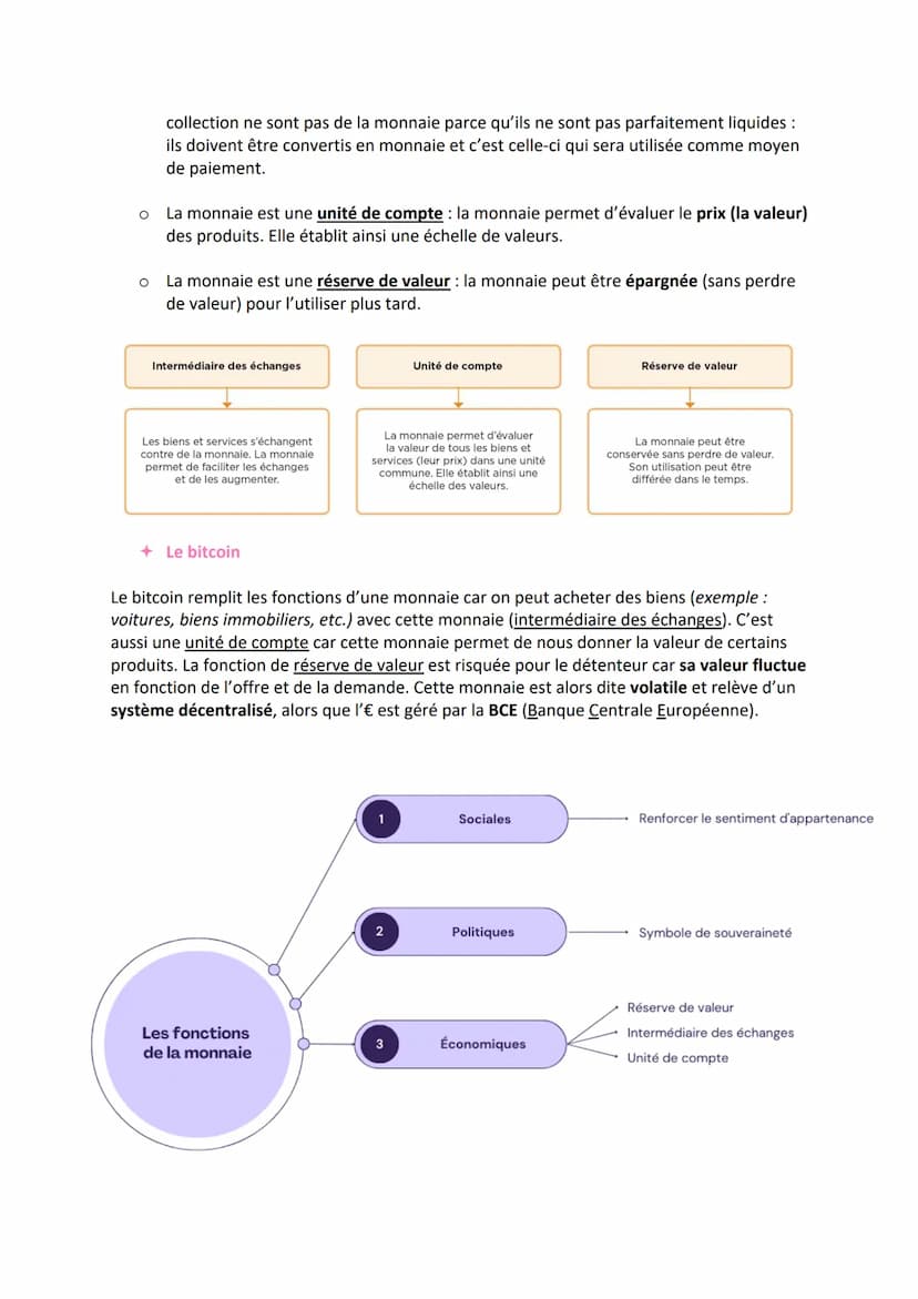 CHAPITRE 7 - LA MONNAIE ET LE FINANCEMENT DE L'ÉCONOMIE
P118
Qu'est-ce que la monnaie et comment est-elle créée ?
QUESTIONNEMENT du chapitre