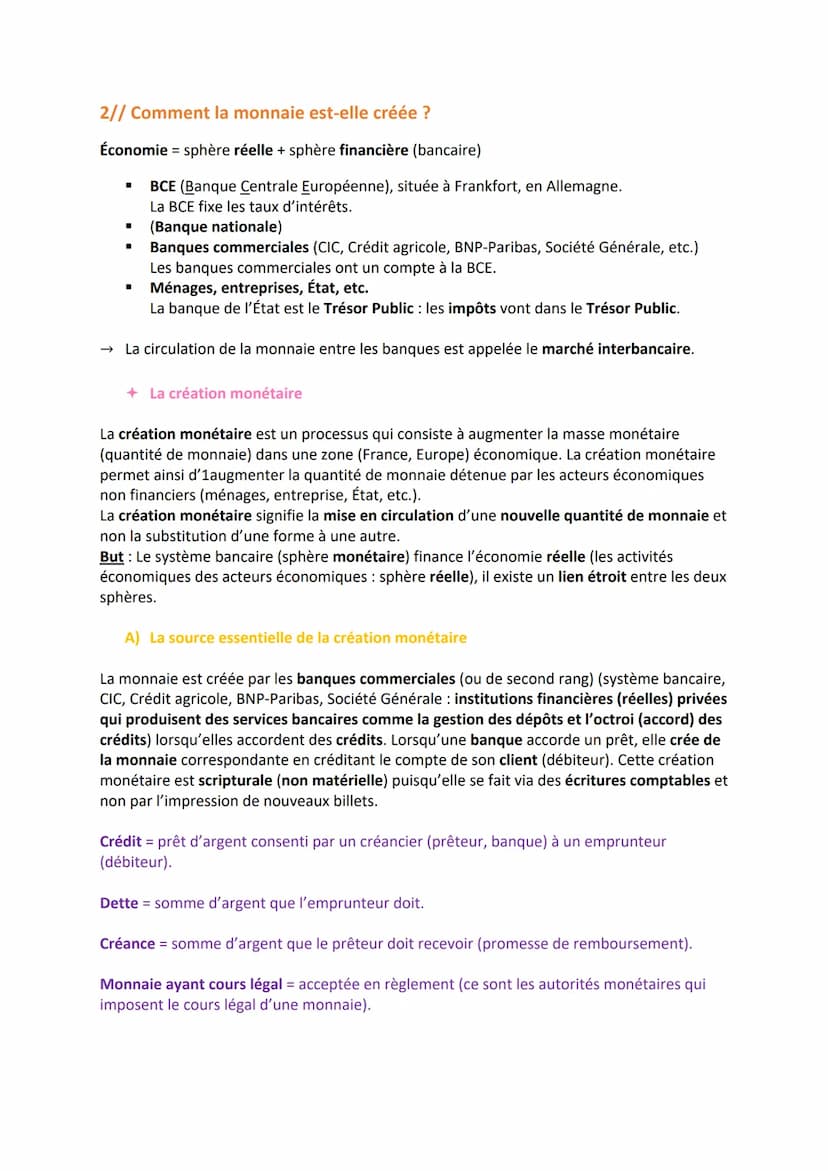 CHAPITRE 7 - LA MONNAIE ET LE FINANCEMENT DE L'ÉCONOMIE
P118
Qu'est-ce que la monnaie et comment est-elle créée ?
QUESTIONNEMENT du chapitre