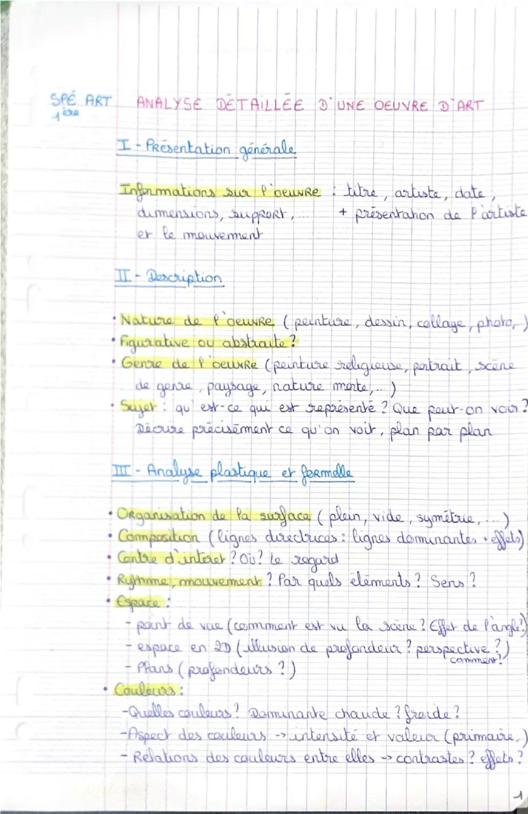 SPE ART
محة
ANALYSE DETAILLEE D'UNE OEUVRE D'ART

I-Présentation générale

Informations sur l'oeuvre : titre, artiste, date,
dimensions, sup