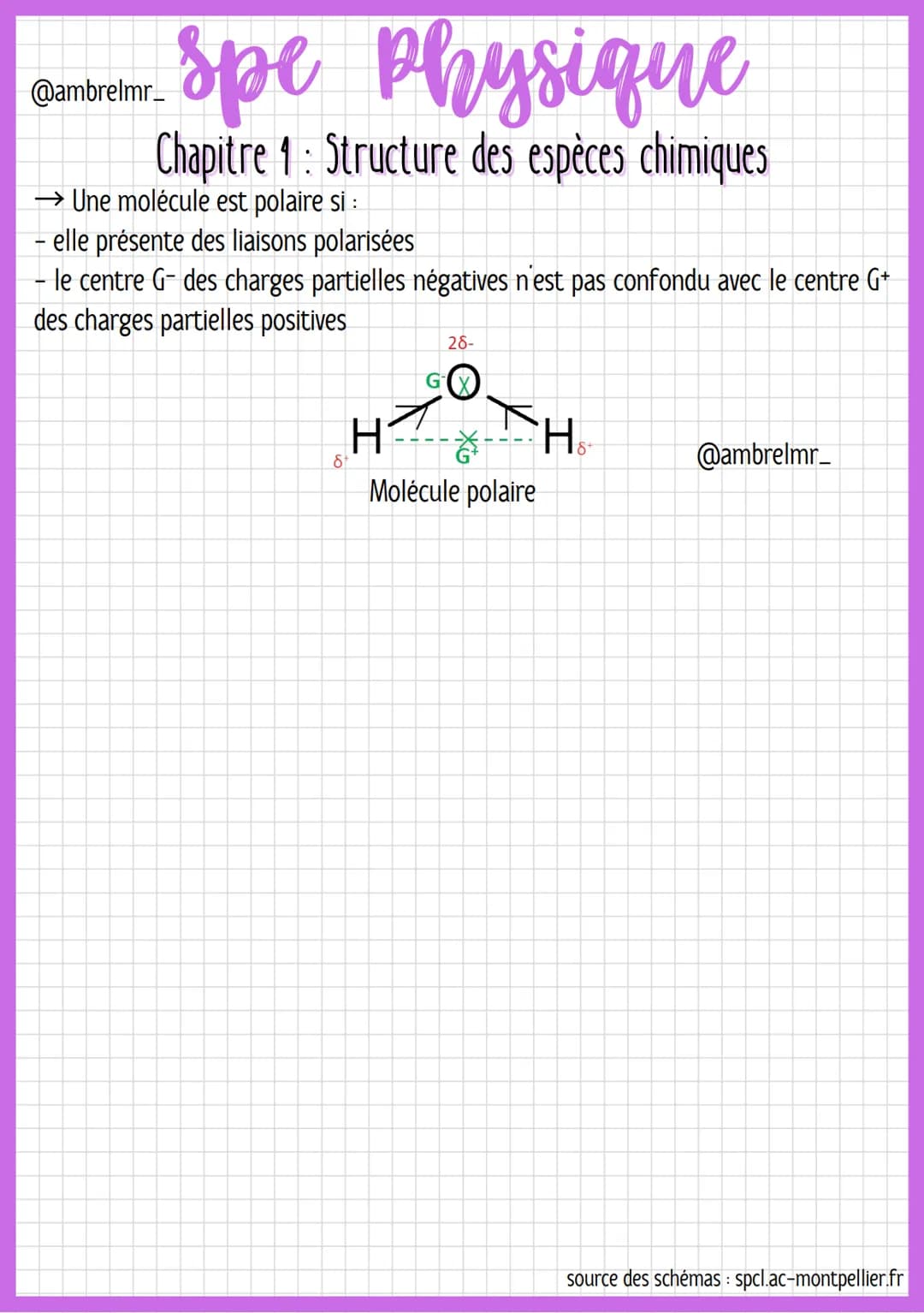 spe physique
Chapitre 1: Structure des espèces chimiques
@ambrelmr_
SCHÉMA DE LEWIS
Atome ou ion monoatomique :
→ Schéma de Lewis d'un atome