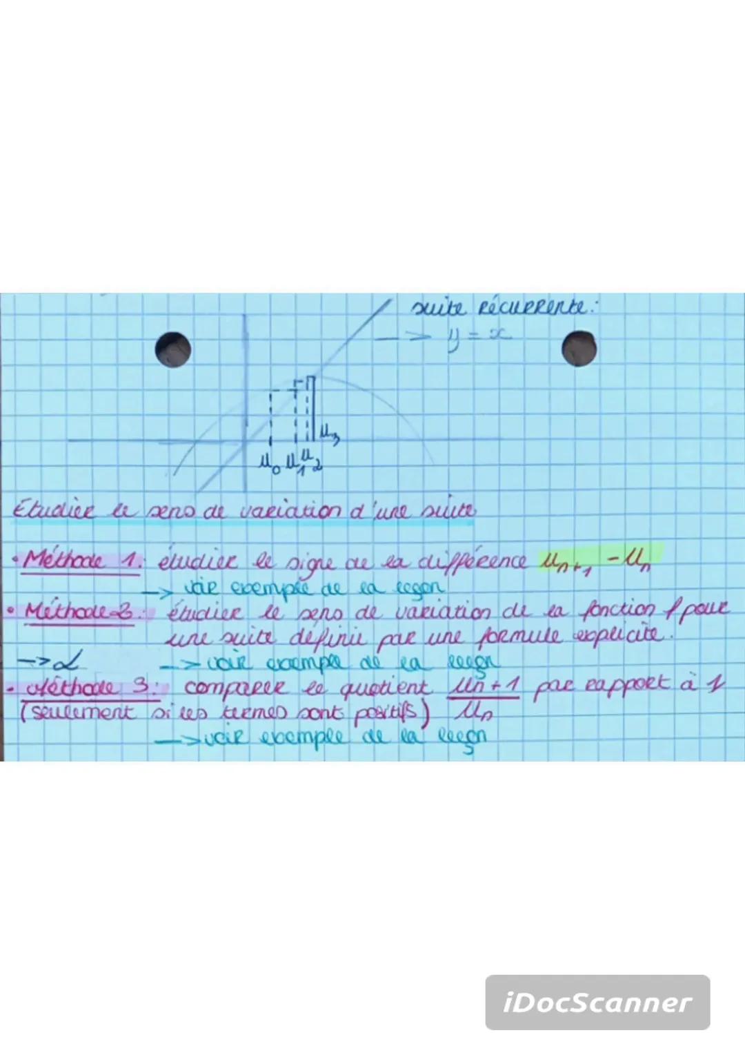 Définition: Une suite numérique u est une fonetion
numérique sur N. on ajouten un entier qu'on
assoie à un nombre Réel
u(n) = un
un est le t
