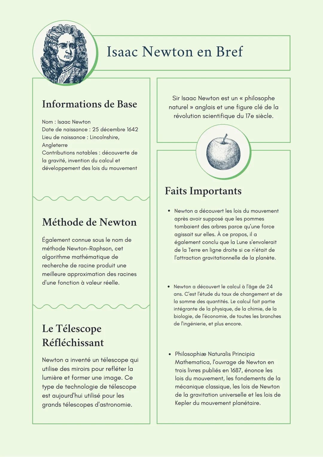 Isaac Newton en Bref
Informations de Base
Nom : Isaac Newton
Date de naissance : 25 décembre 1642
Lieu de naissance : Lincolnshire,
Angleter