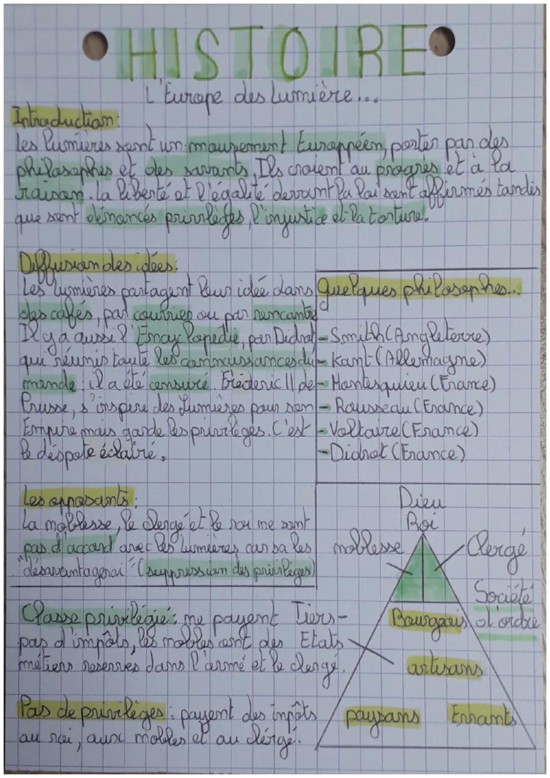 • HISTOIRE •
Introduction
L'Europe des Lumière...
Les lumières sont un maurement Eurappéen, porter par des
philosophes et des savants, Ils c