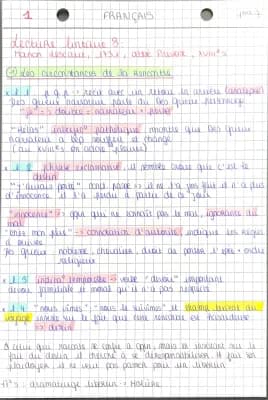 Know lecture linéaire Manon Lescaut thumbnail