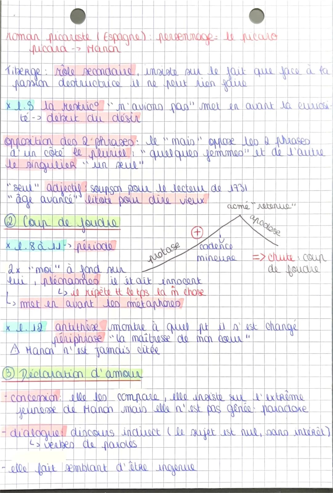 ● FRANÇAIS
1
Lecture lineaue 8:
Manon descaut 1731, abbé Prévost, XVilles.
Les circonstances de la rencontre
чело 7
xl ti pop - recit avec u