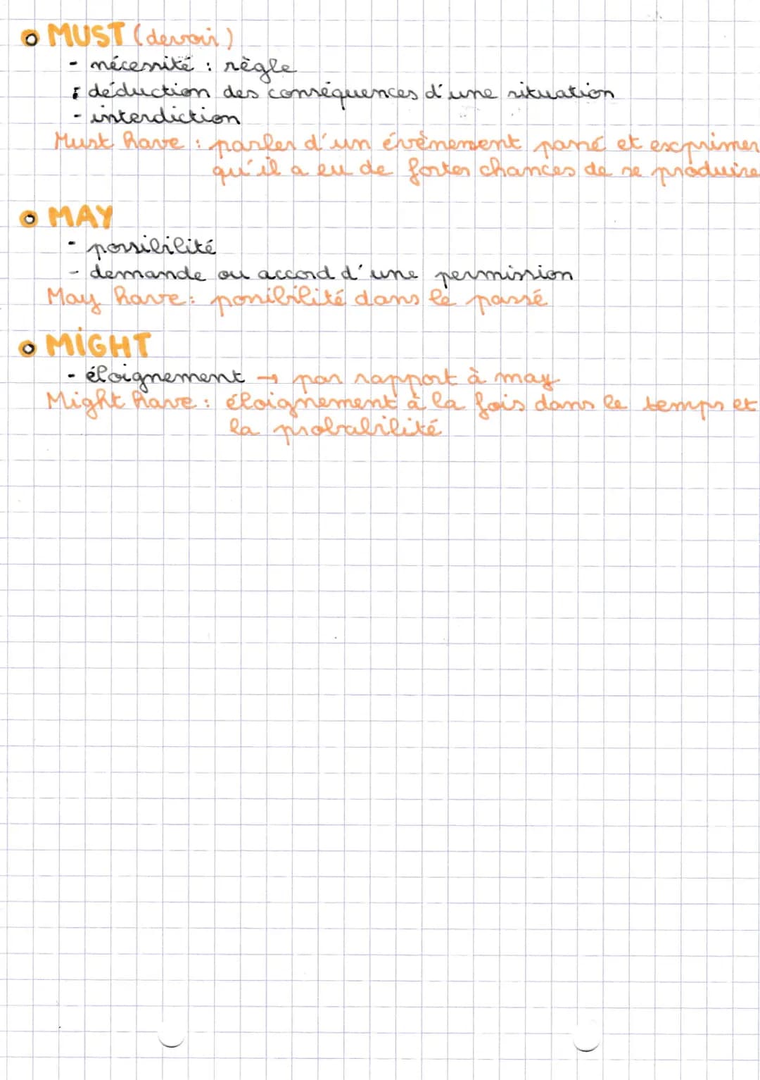 31/03/21
100%
res+l
0%
GRAMMAR
shall
will
must
can
could
may
might;
o WOULD
can't
won't
OSHALL (will).
。 CAN (nouvoir/savoir)
capacité, apti