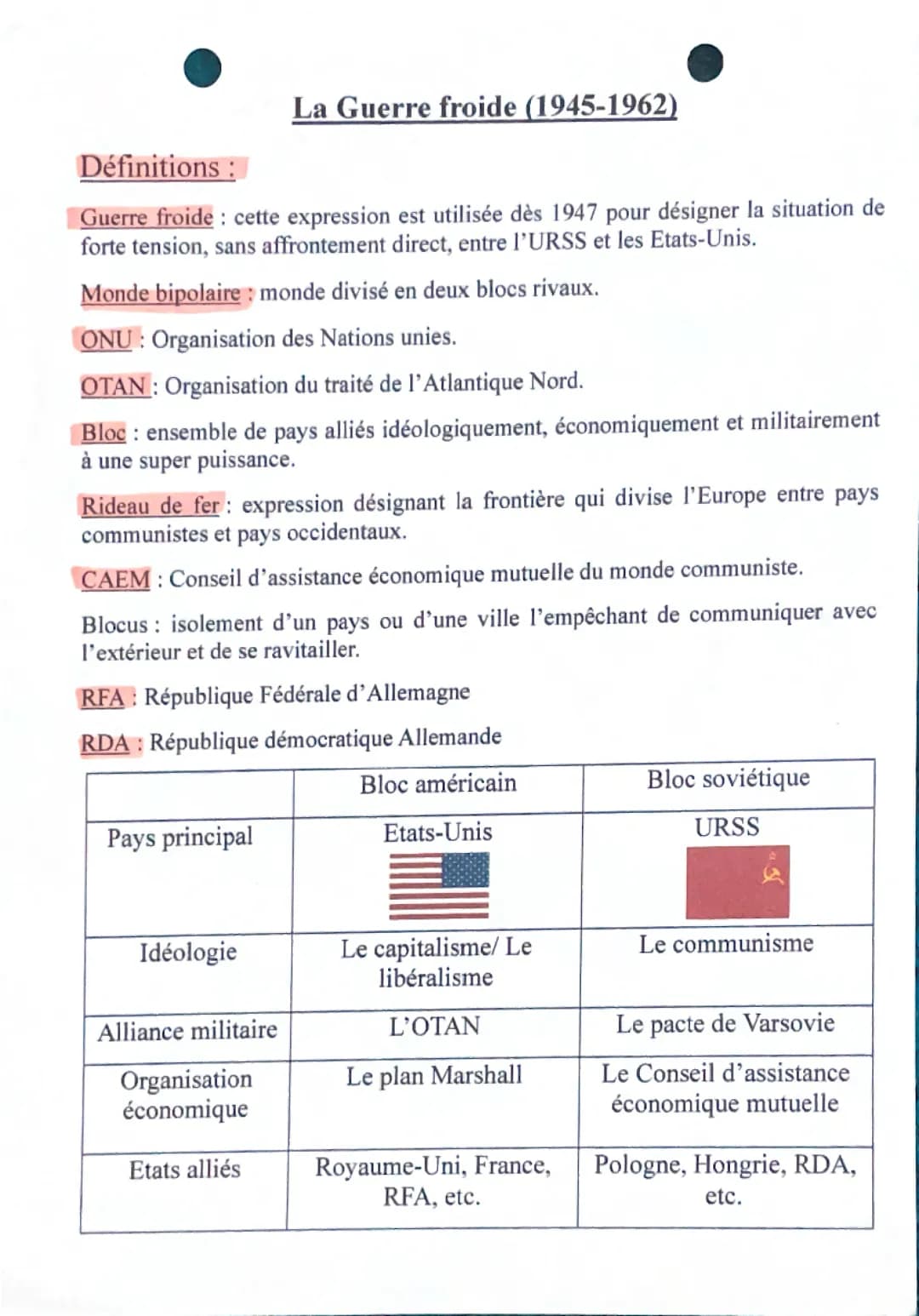 La guerre froide