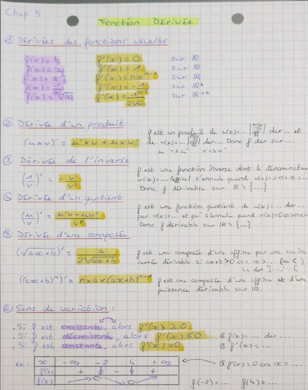 # Chap 5

# Fonction Dérivée

## Dérivées des fonctions usuelles

$f(x) = k$
$f'(x) = 0$
$\qquad sur \mathbb{R}$

$f(x) = x$
$f'(x) = 1$
$\q