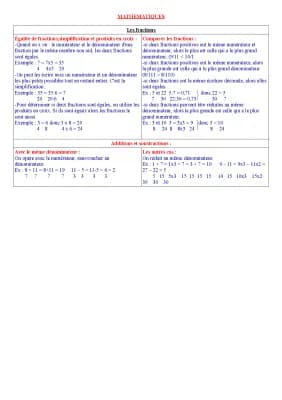 Know Maths 4ème - les fractions thumbnail