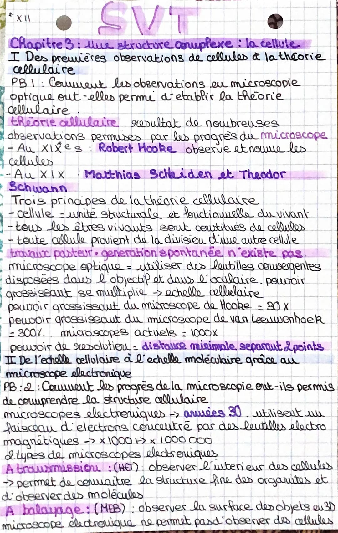SV
Chapitre 3: uue structure complexe : la cellule
I Des premières observations de cellules à la théorie
cellulaire
XII
PB1: Comment les obs