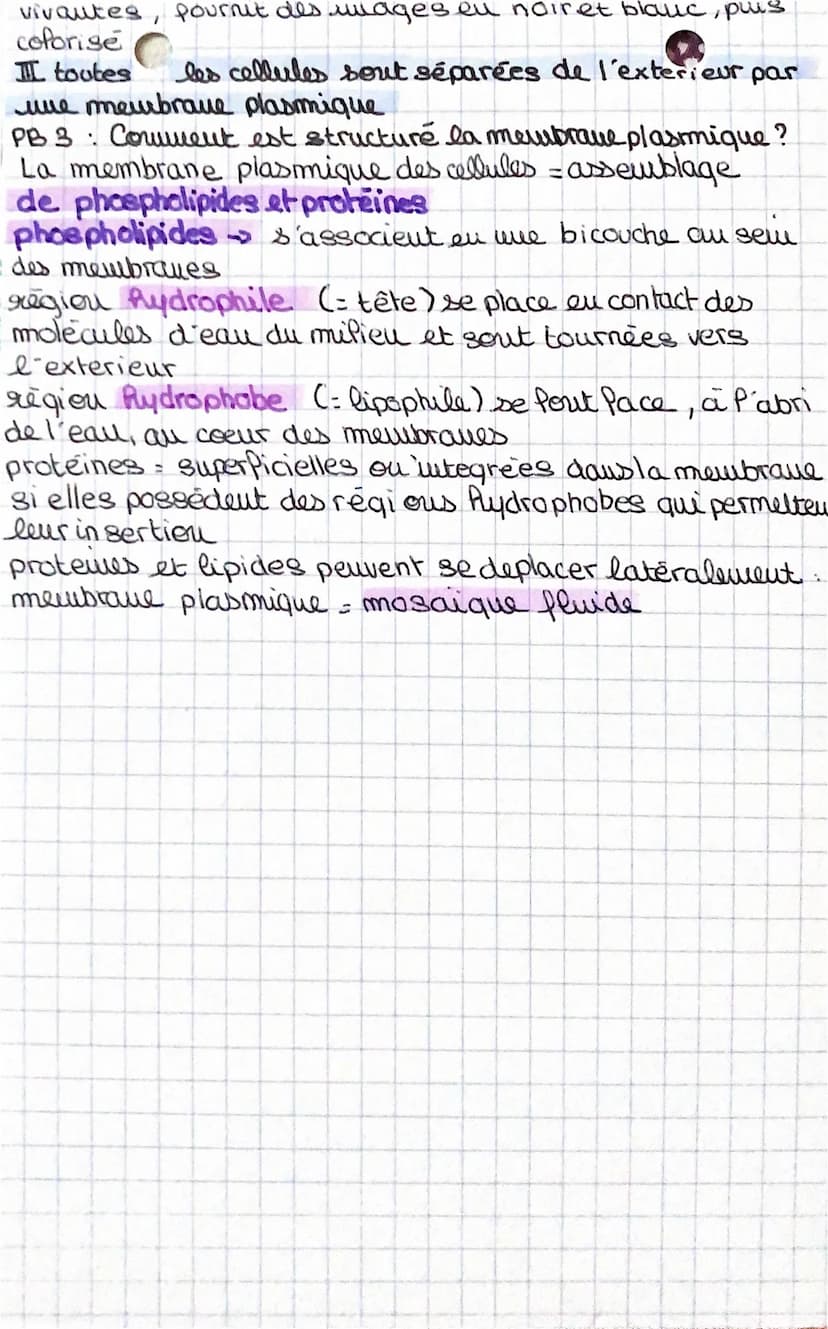 SV
Chapitre 3: uue structure complexe : la cellule
I Des premières observations de cellules à la théorie
cellulaire
XII
PB1: Comment les obs