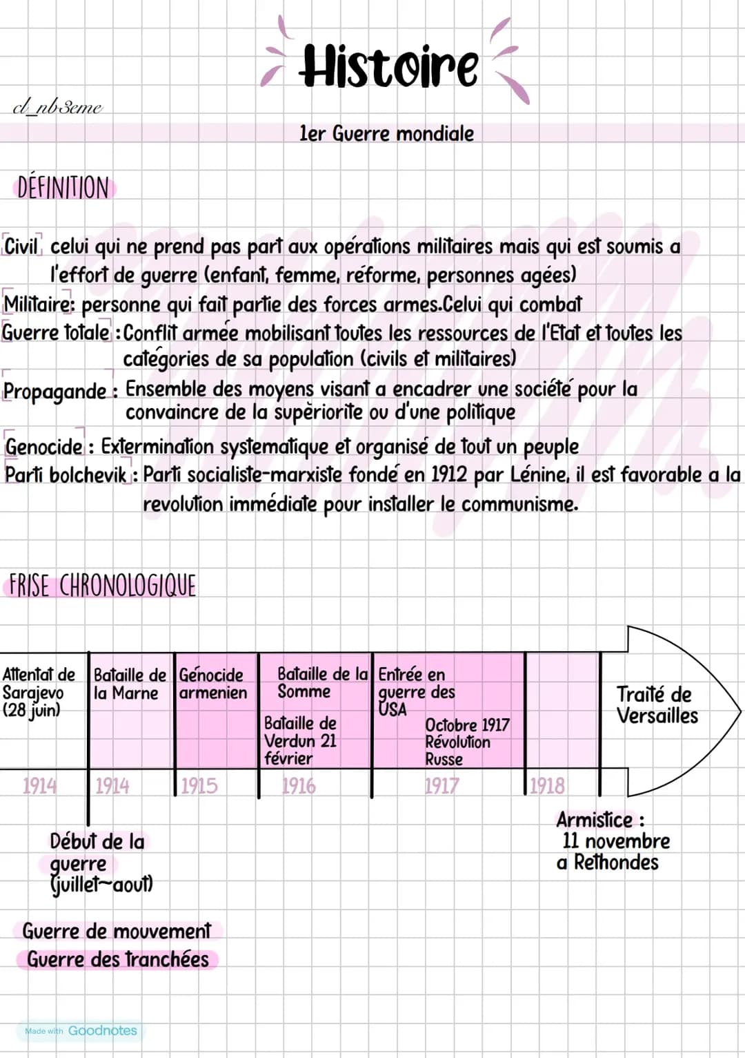 1er Guerre mondiale 