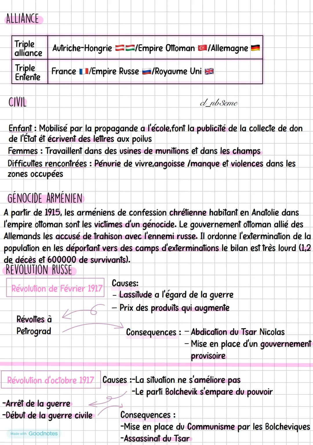 d_nb3eme
DEFINITION
Civil celui qui ne prend pas part aux opérations militaires mais qui est soumis a
l'effort de guerre (enfant, femme, réf