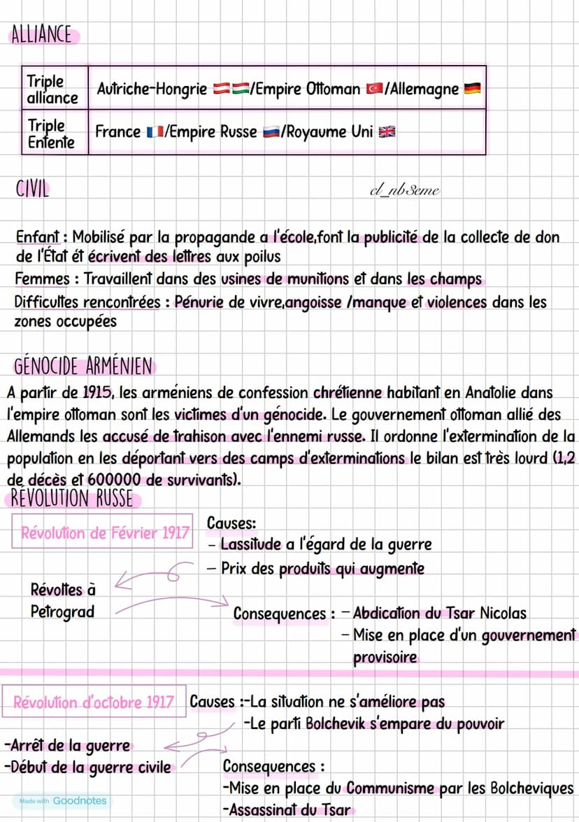 d_nb3eme
DEFINITION
Civil celui qui ne prend pas part aux opérations militaires mais qui est soumis a
l'effort de guerre (enfant, femme, réf