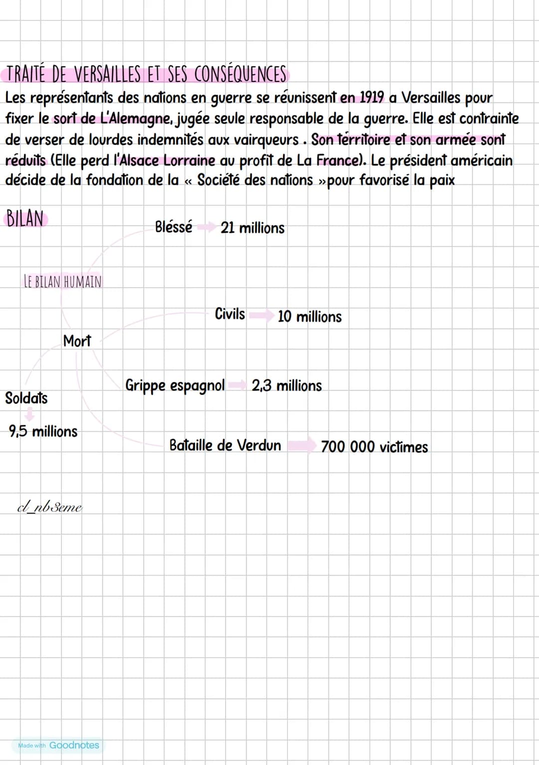 d_nb3eme
DEFINITION
Civil celui qui ne prend pas part aux opérations militaires mais qui est soumis a
l'effort de guerre (enfant, femme, réf