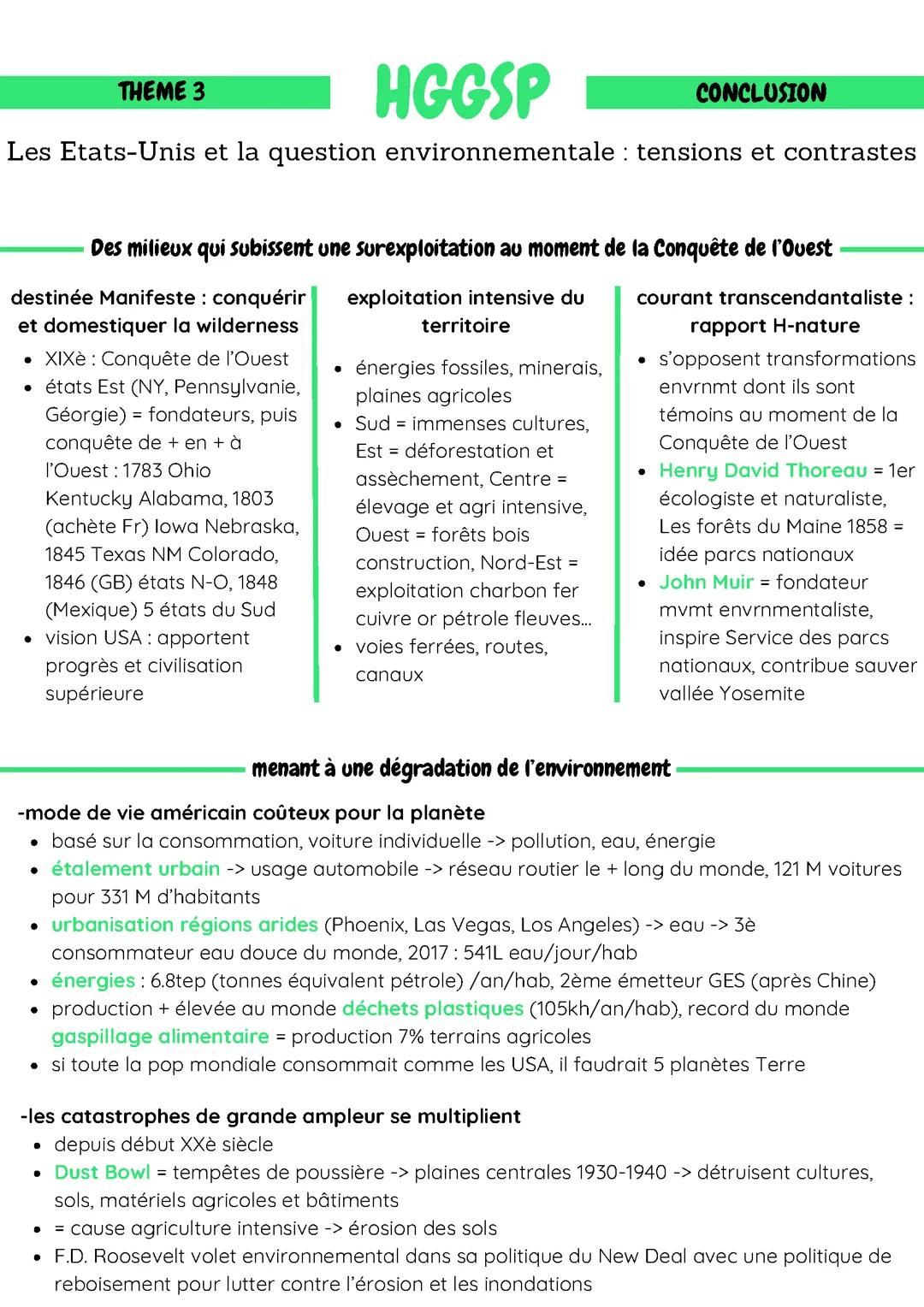 Conclusion sur l’Environnement - Fiche Récapitulatif