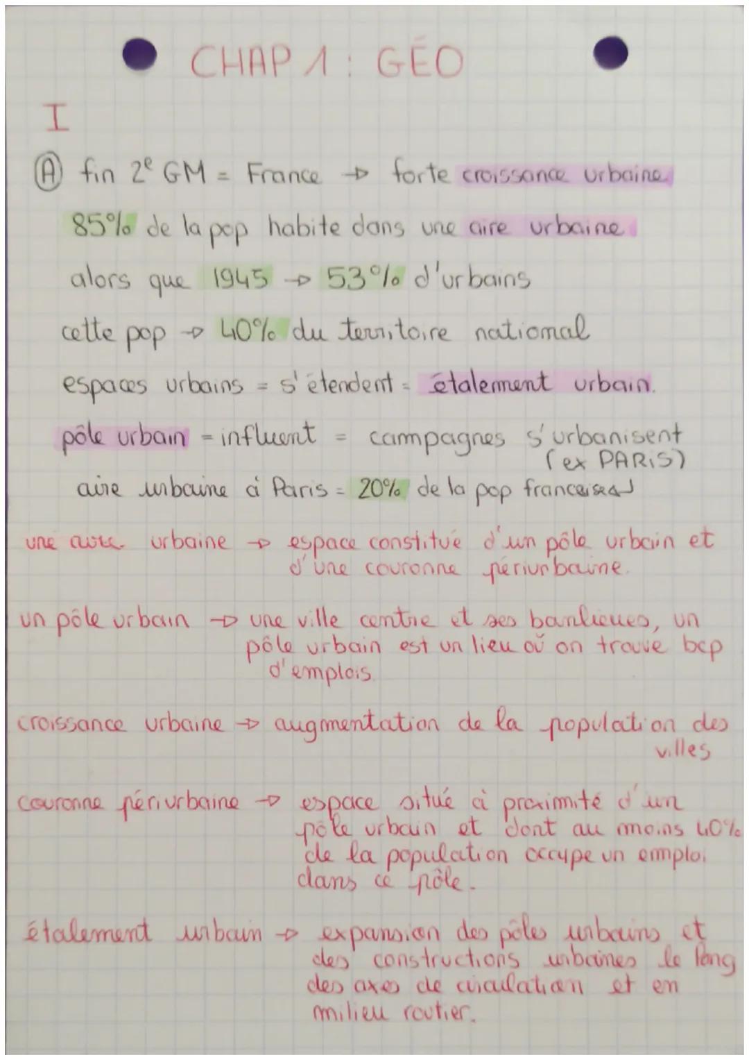 CHAP 1 GEO
I
A fin 2⁰ GM = France forte croissance urbaine
85% de la pop habite dans une aire urbaine
alors que 1945
1945 →→ 53% d'urbains
c