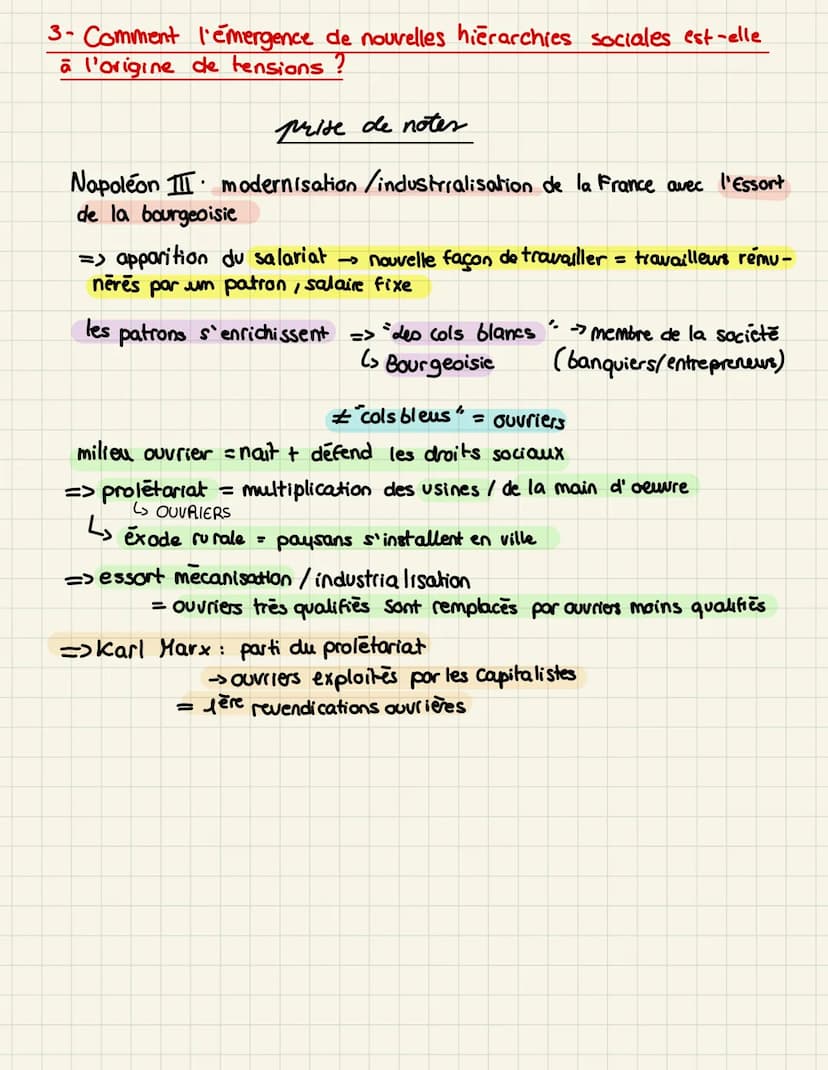 III:industrialisation et l'accélération des transformations economiques
et sociales en France :
1) Comment l'Etat impulse -t-il la modernisa