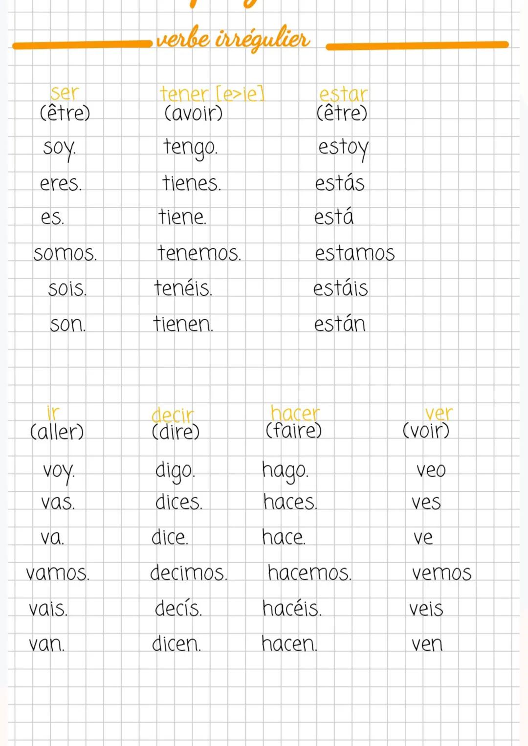 ser
(être)
soy.
eres.
es.
somos.
sois.
son.
(aller)
voy.
vas.
va.
vamos.
vais.
van.
verbe irrégulier
tener [ezie]
(avoir)
tengo.
tienes.
tie