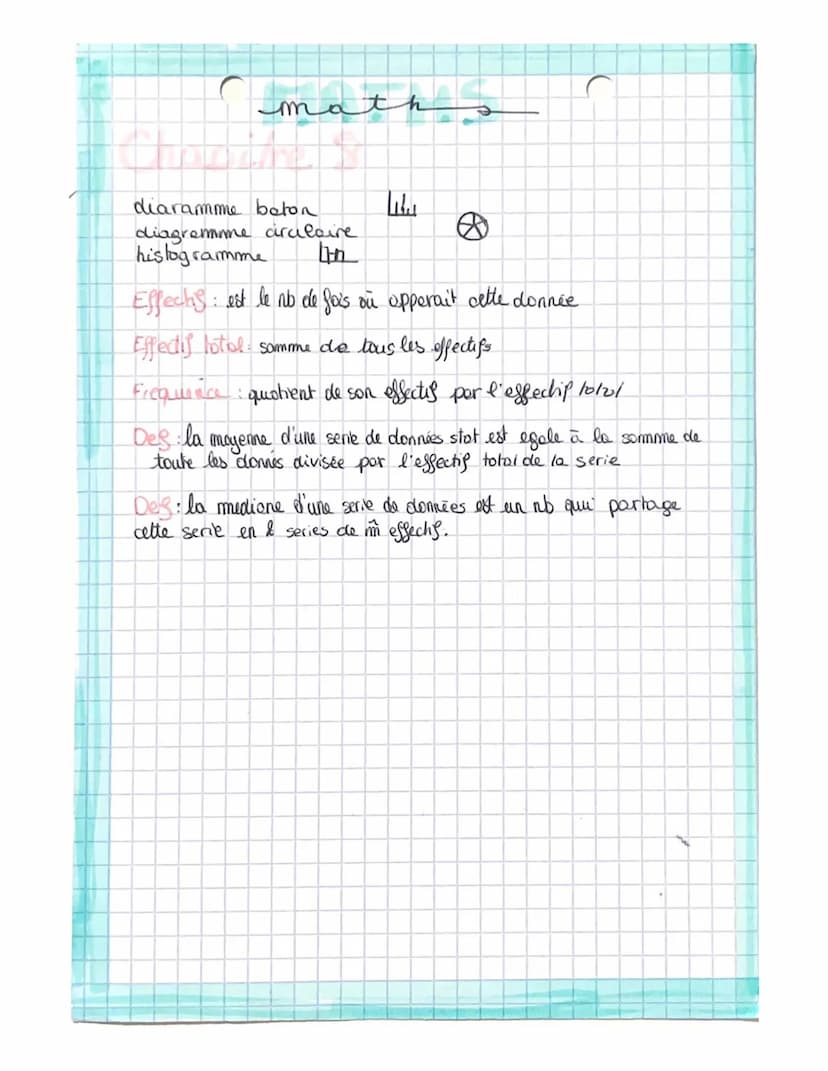 1²
you T
wen ont to !!!! prora-
-lice
cmatho
CHAPHERE
Arithmétique
Deg: a multiple de d =
bdiviseur de a
=D IS multiple de 5 et de 3
Set 3 d