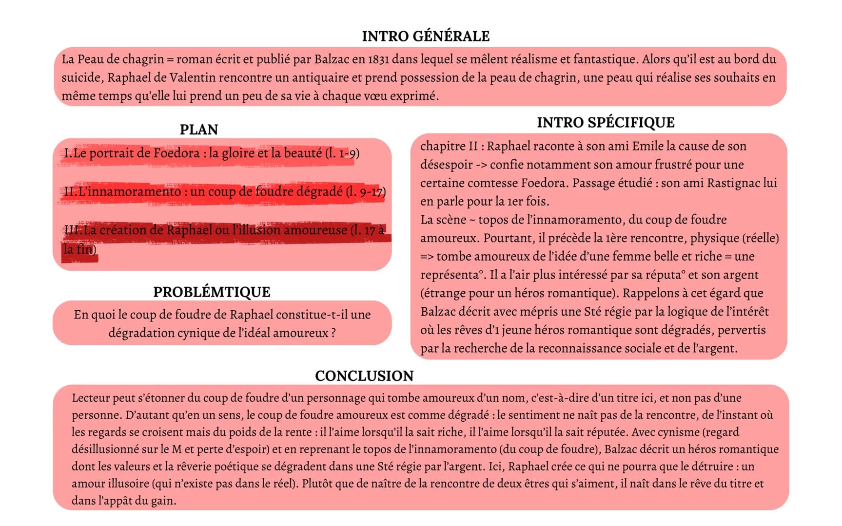 INTRO GÉNÉRALE
La Peau de chagrin = roman écrit et publié par Balzac en 1831 dans lequel se mêlent réalisme et fantastique. Alors qu'il est 