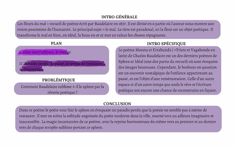 INTRO GÉNÉRALE
La Peau de chagrin = roman écrit et publié par Balzac en 1831 dans lequel se mêlent réalisme et fantastique. Alors qu'il est 