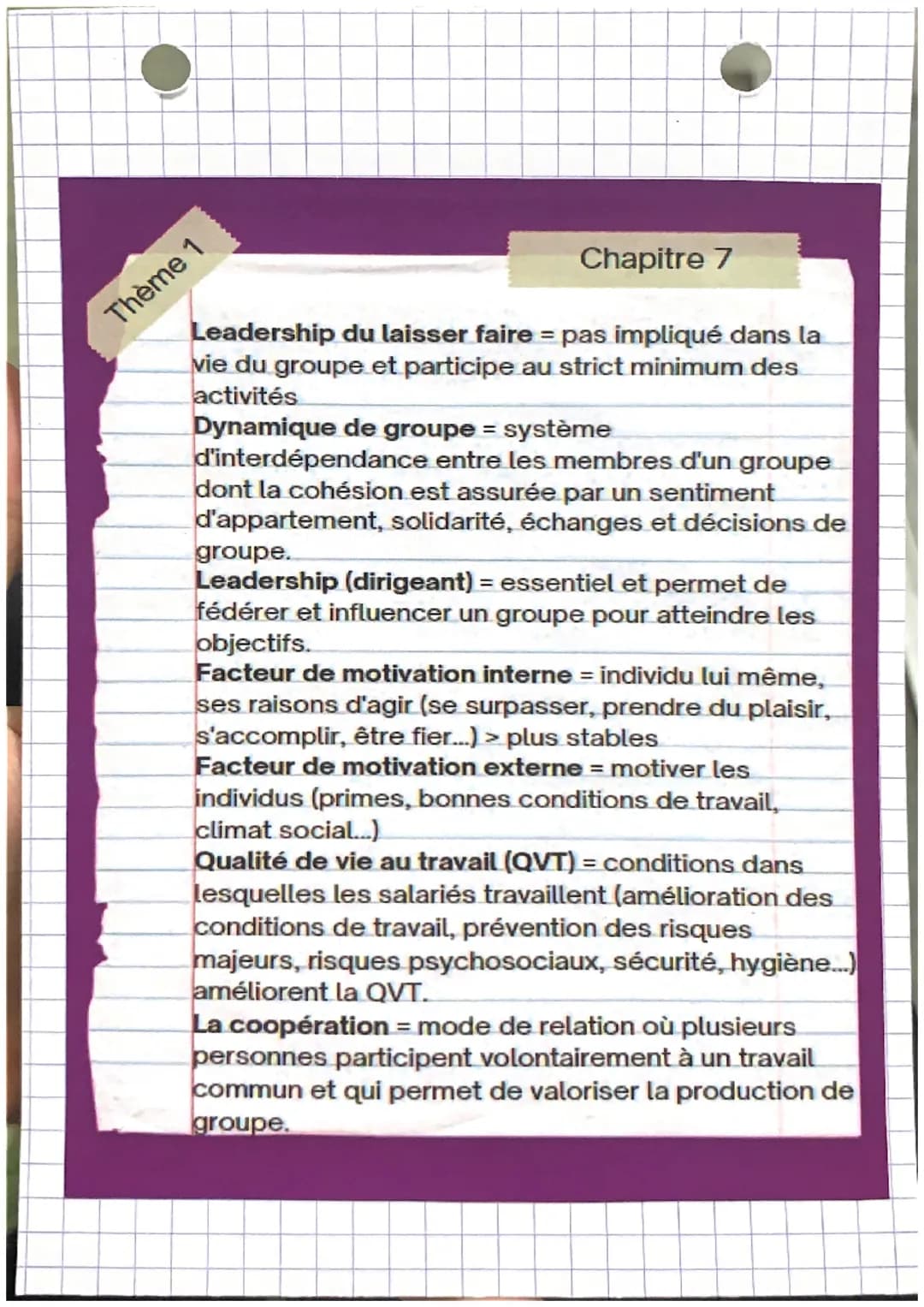 Thème 1
Chapitre 7
Comment fédérer les acteurs de
Dirigeants de l'entreprise et
actionnaires
Cadres
L'organisation?
Représentants des salari