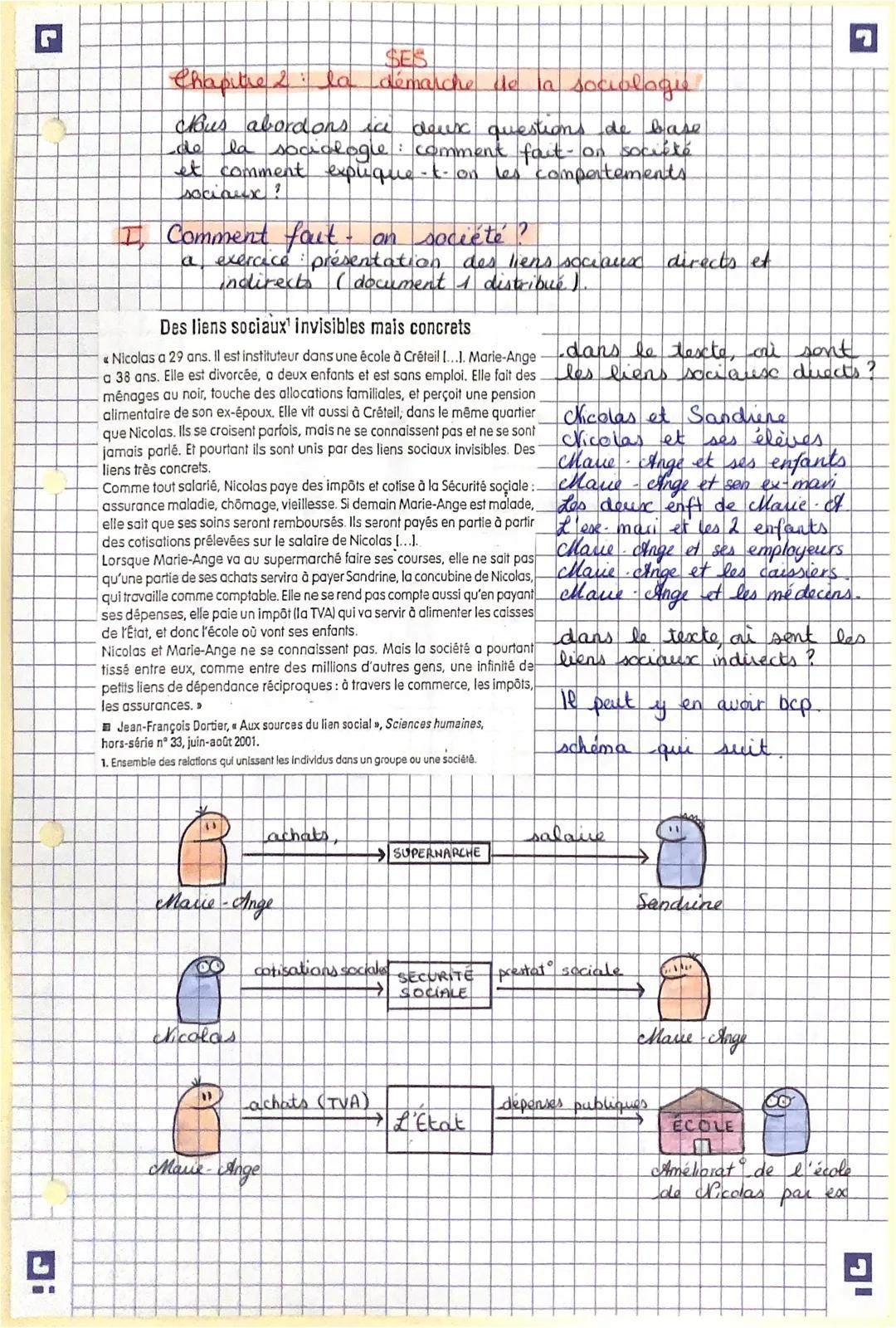 SES
Chapitre 2: la démarche de la sociologie
Bus abordons ice deux questions de base
de la sociologie: comment fait-on société
et comment ex