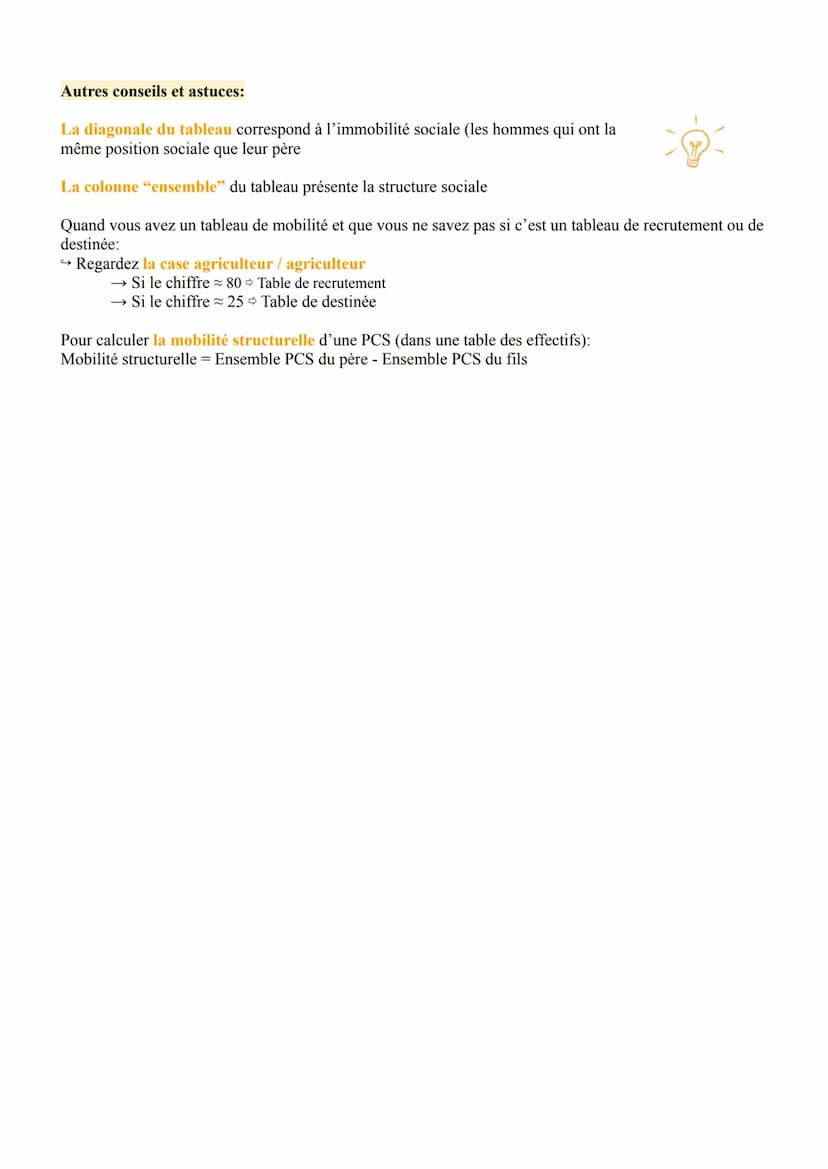 Lire les tables de mobilité
Les tables de mobilité sont des outils statistiques élaborés à partir des enquêtes de l'Insee qui expriment
la p