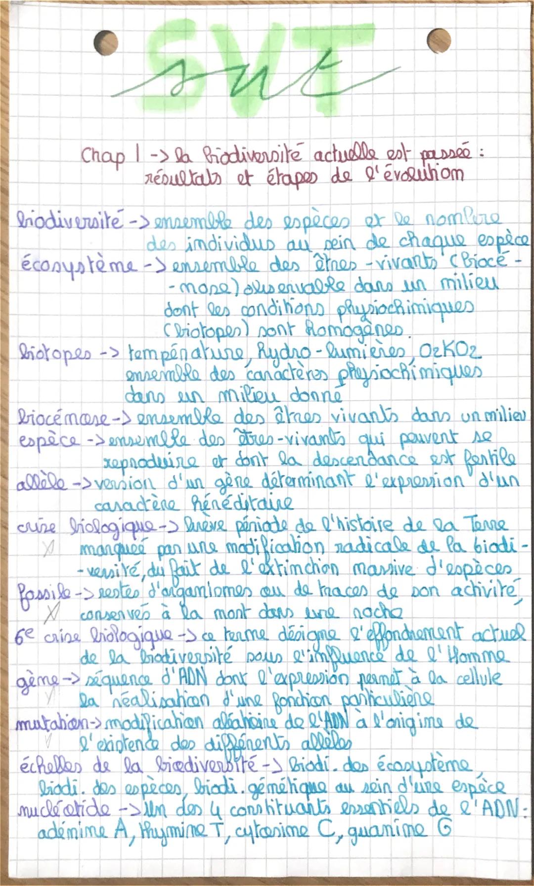 Chap 1-> la biodiversité actuelle est passée:
résultats et étapes de l'évolution

biodiversité -> ensemble des espèces et le nomlere.
des in