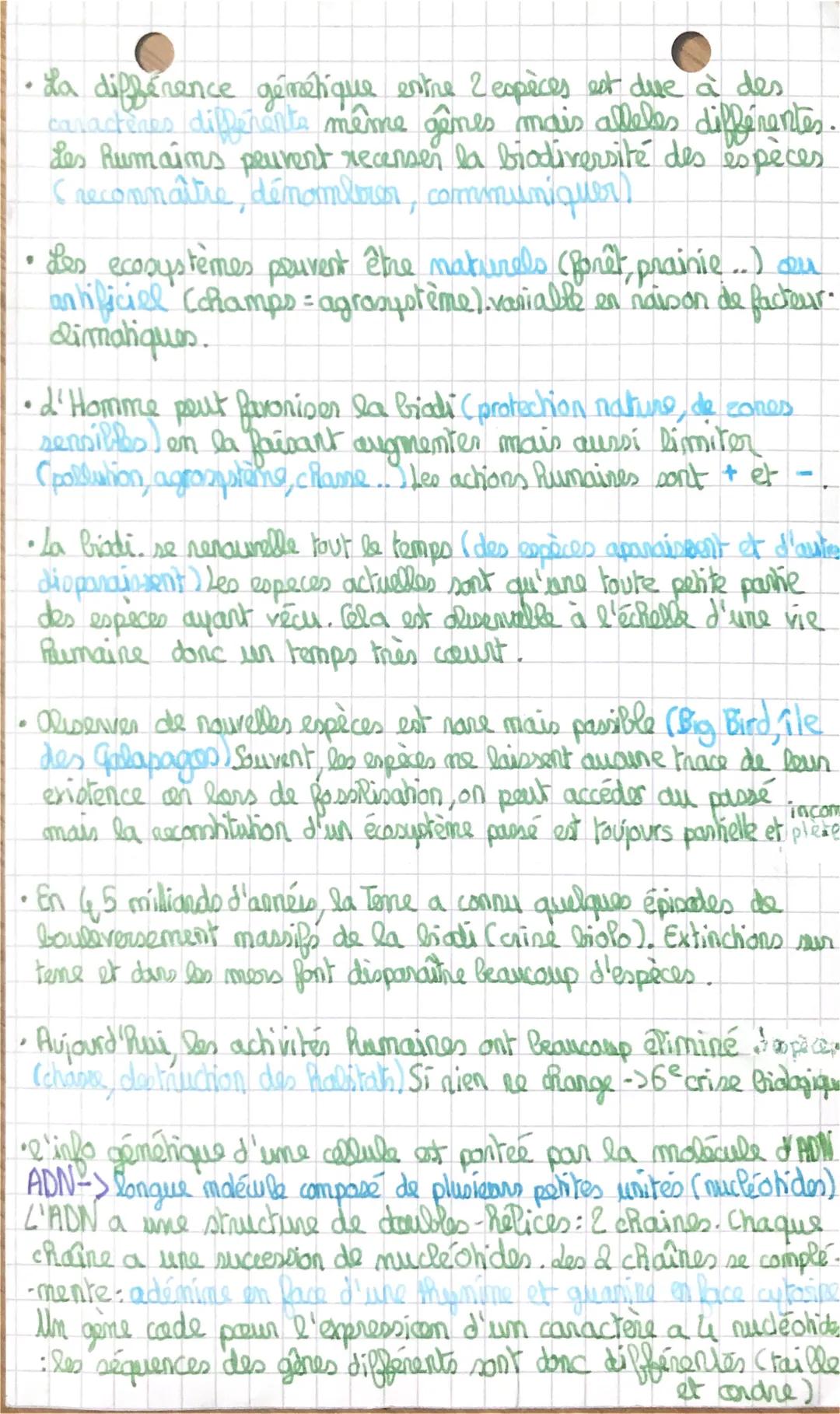 Chap 1-> la biodiversité actuelle est passée:
résultats et étapes de l'évolution

biodiversité -> ensemble des espèces et le nomlere.
des in