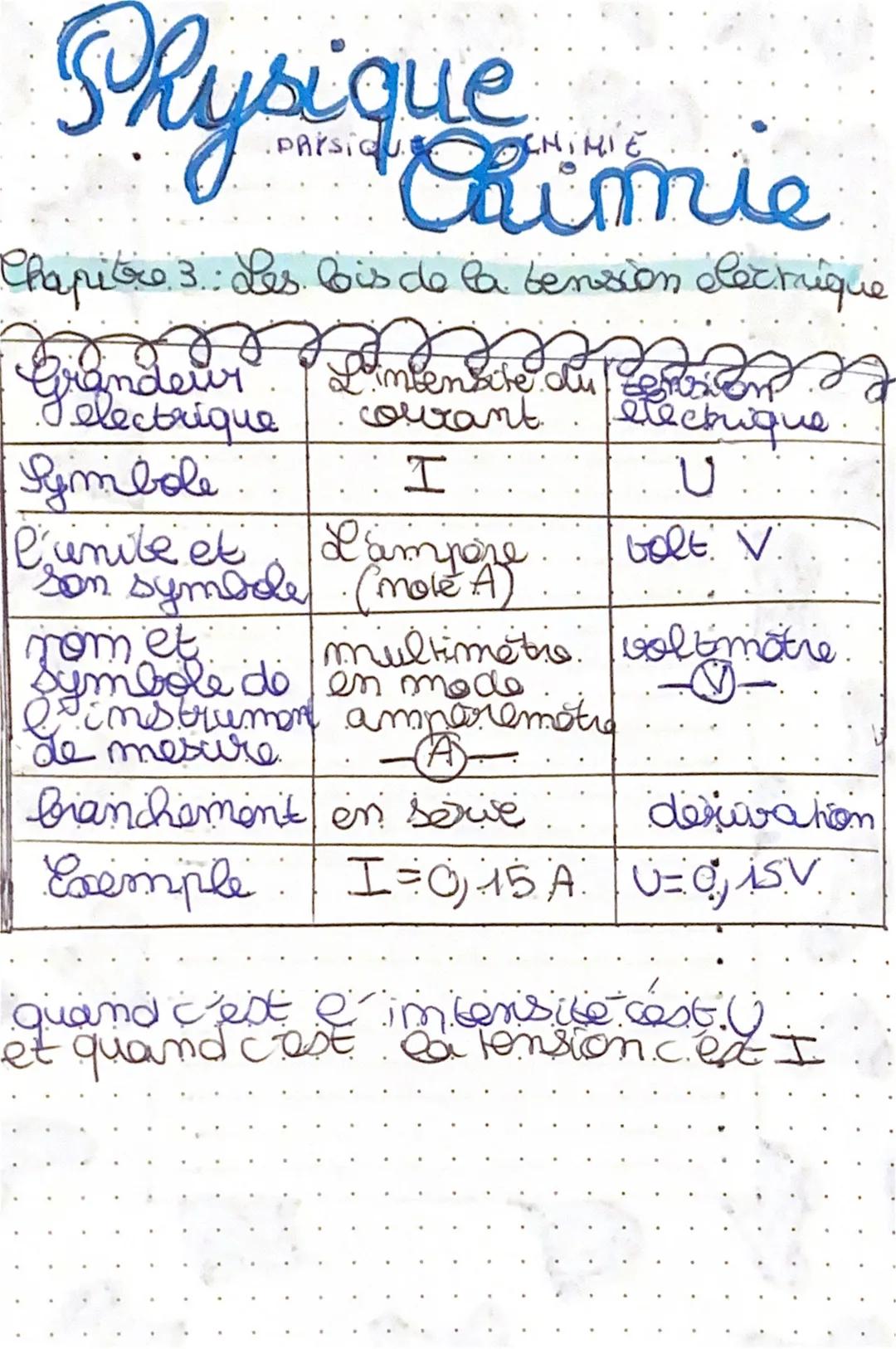 # Shysique mie
Cimie

Chapitre 3: Les bis de la bension electrique

| Grandeur | Limbenite du bon | bension |
| ----------- | ----------- | 