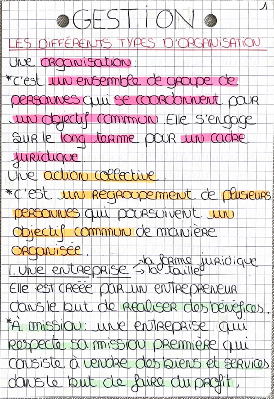 Л
●GESTION.
LES DIFFERENTS TYPES D'ORGANISATION
Une organisation:
*C'est un ensemble de groupe de
personnes qui se coordonnent pOUR
un dejec