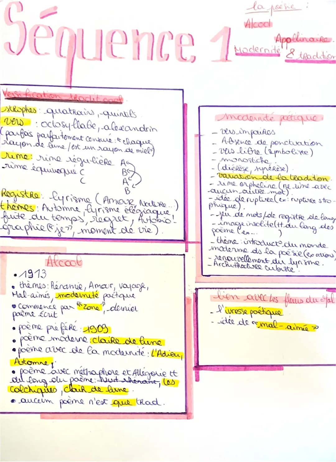 Séquence 1
Versification tradit cool.
strophes: quatrains, -quintil's
ver: oclosyllabe, alexandrin
(parfois parfaitement consure: &
rayon de