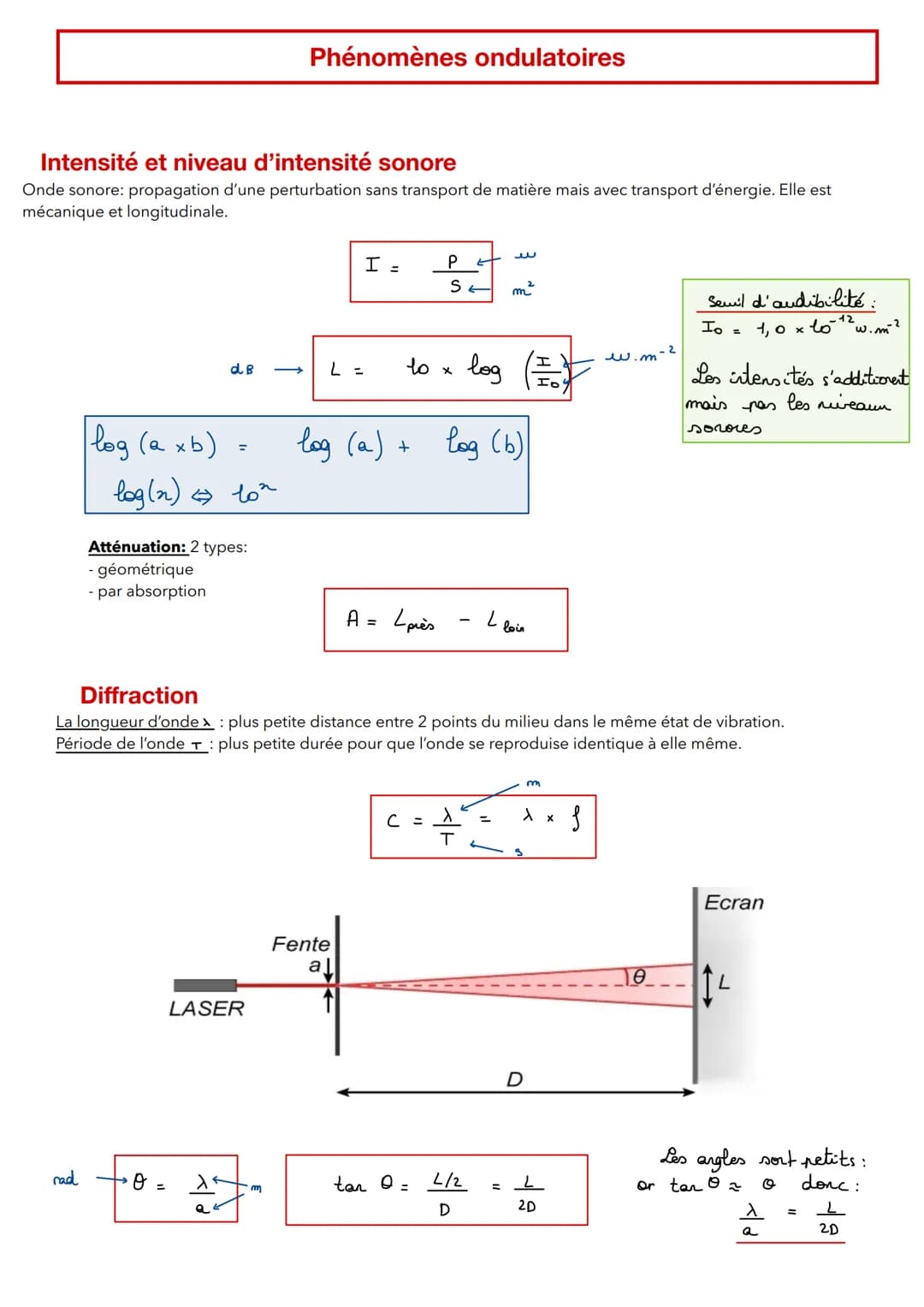 Intensité et niveau d'intensité sonore
Onde sonore: propagation d'une perturbation sans transport de matière mais avec transport d'énergie. 