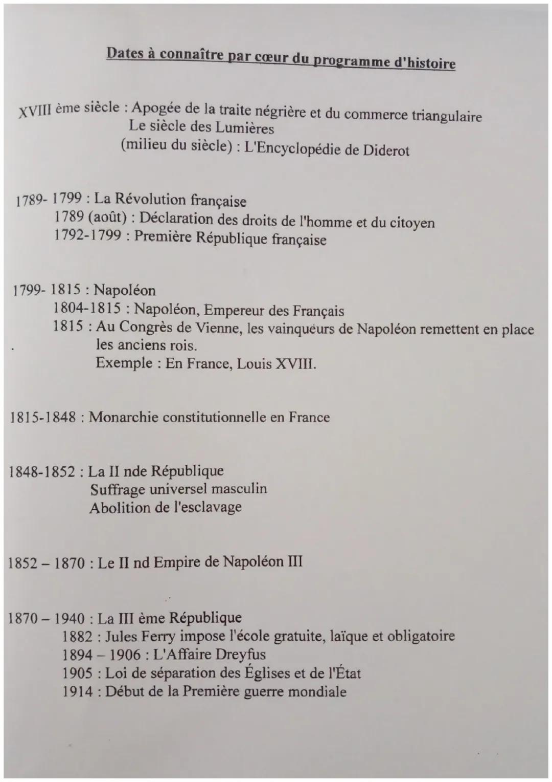 Dates à connaître 
