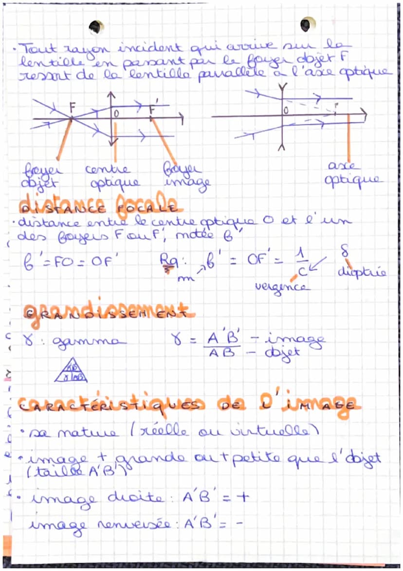 Physique
Les lentilles :
•objet transparent
-modifient la trajectoire des rayons
.
Chimic
convergentes:
lentilles à bords minces et à centre