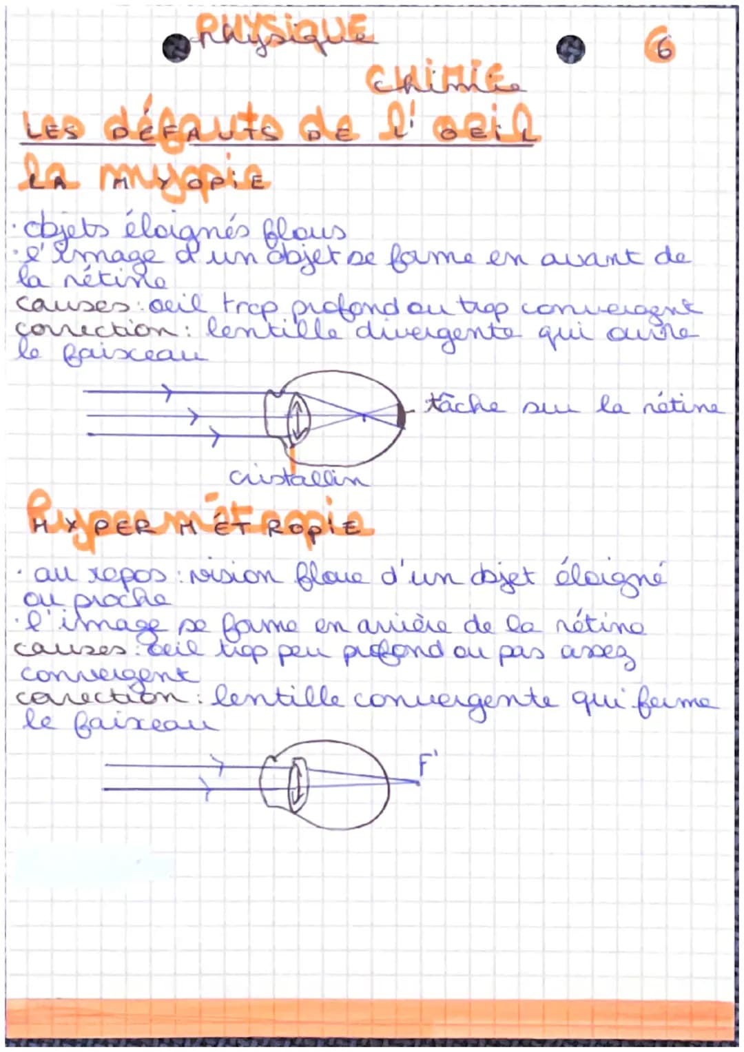 Physique
Les lentilles :
•objet transparent
-modifient la trajectoire des rayons
.
Chimic
convergentes:
lentilles à bords minces et à centre
