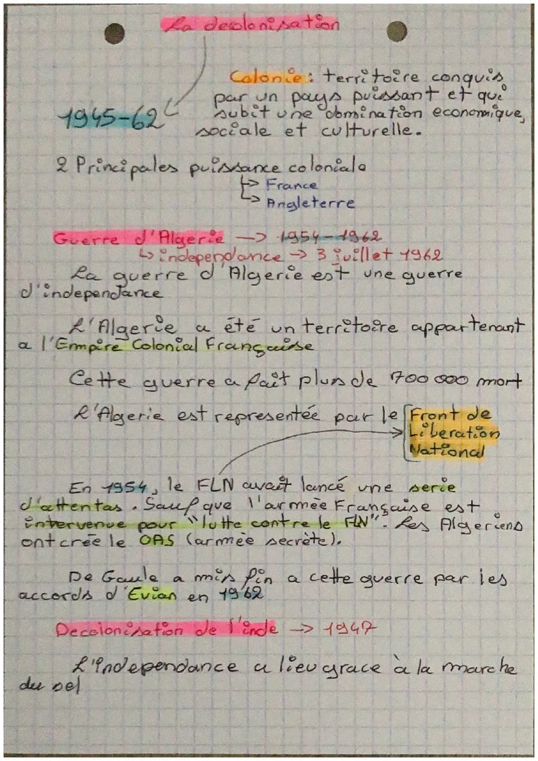 La décolonisation 