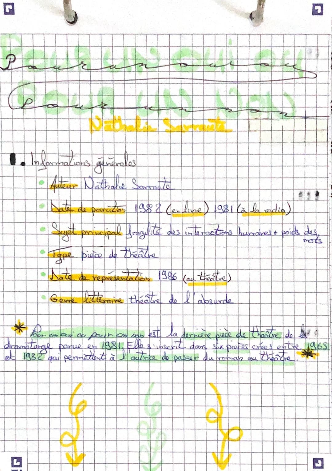 Fiches pour un oui ou pour un non de Nathalie Sarraute