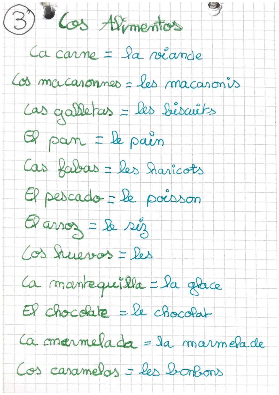 3) Cos Alimentos

Ca carne = la viande

Cos macaronnes = les macaronis

Cas galletas = les biscuits

El pan = le pain

Cas fabas = les haric
