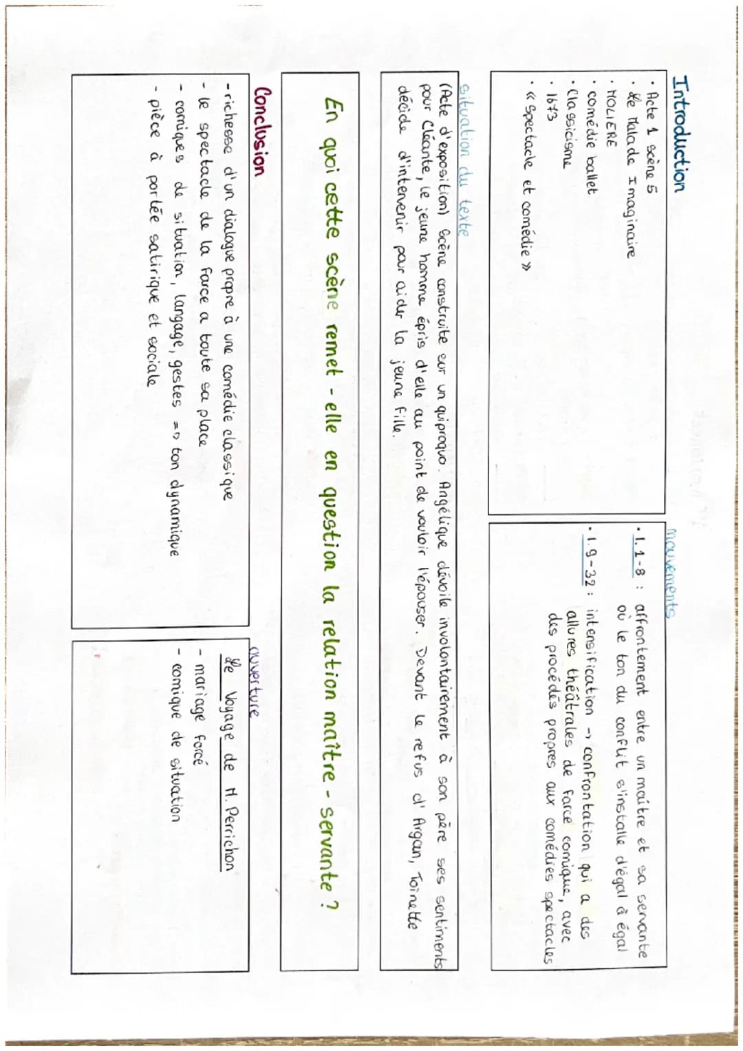 5
10
15
20
25
30
OBJET D'ETUDE: LE THEATRE
Spectacle et comédie
Texte 6: Relation maître servante, Le Malade Imaginaire, MOLIERE (1673)
[ARG