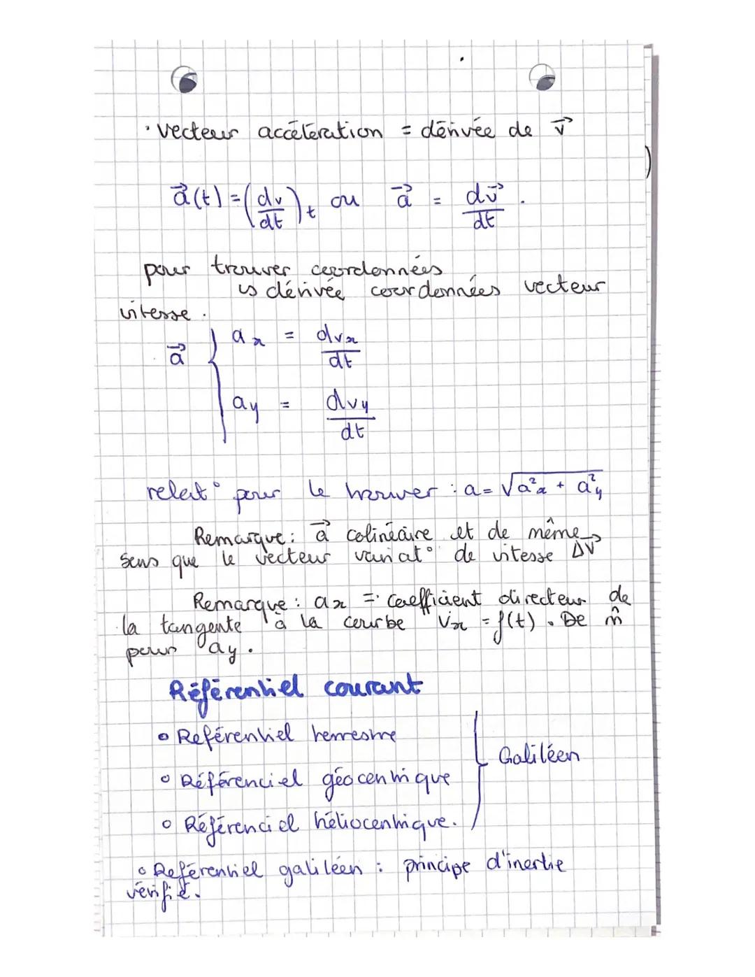 1
CHAPITRE I/étude
。
physique
relat
6
des mouvements.
Comment décrire un mouvm?
Vecteur position OM(t) {xce)
Y(E)
le trouver: OM = √₂₂ ² + y