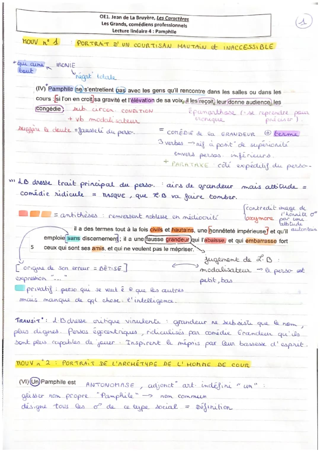 MOUV n° 1
+ qui aime IRONIE
tout
OE1. Jean de La Bruyère, Les Caractères
Les Grands, comédiens professionnels
Lecture linéaire 4: Pamphile
: