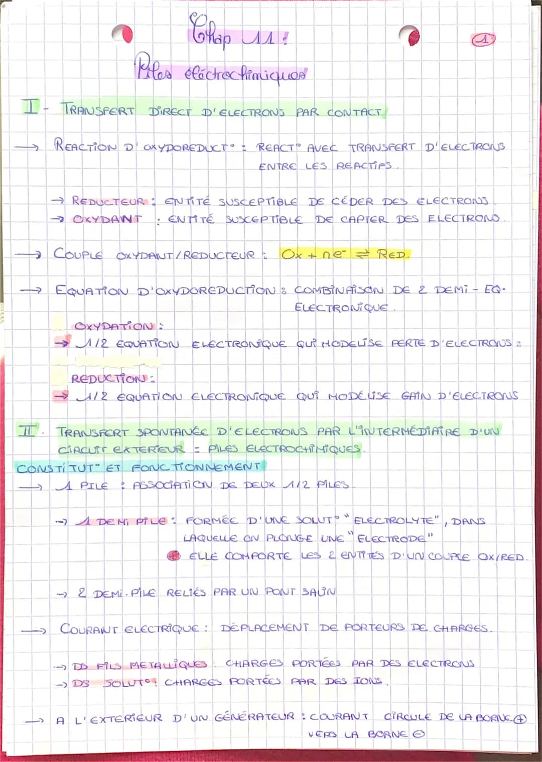 Chap ²
Piles électrochimiques
I- TRANSFERT DIRECT D'ELECTRONS PAR CONTACT
REACTION D OXYDOREDUCT® = REACT AVEC TRANSFERT D'ELECTRONS
ENTRE L