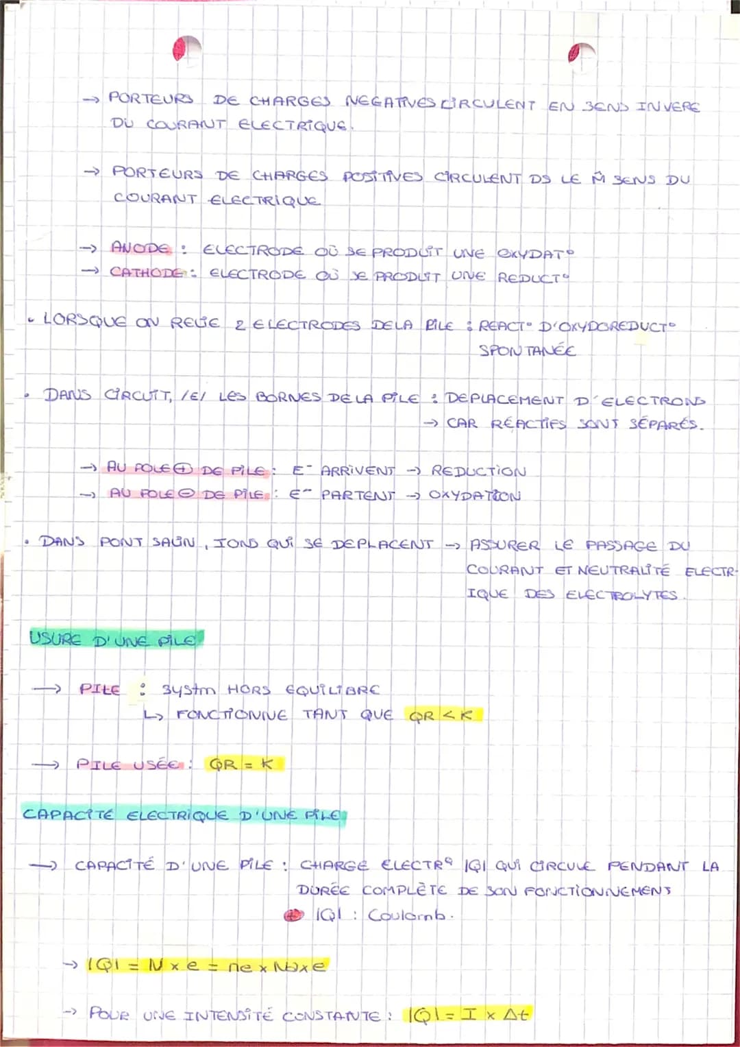 Chap ²
Piles électrochimiques
I- TRANSFERT DIRECT D'ELECTRONS PAR CONTACT
REACTION D OXYDOREDUCT® = REACT AVEC TRANSFERT D'ELECTRONS
ENTRE L